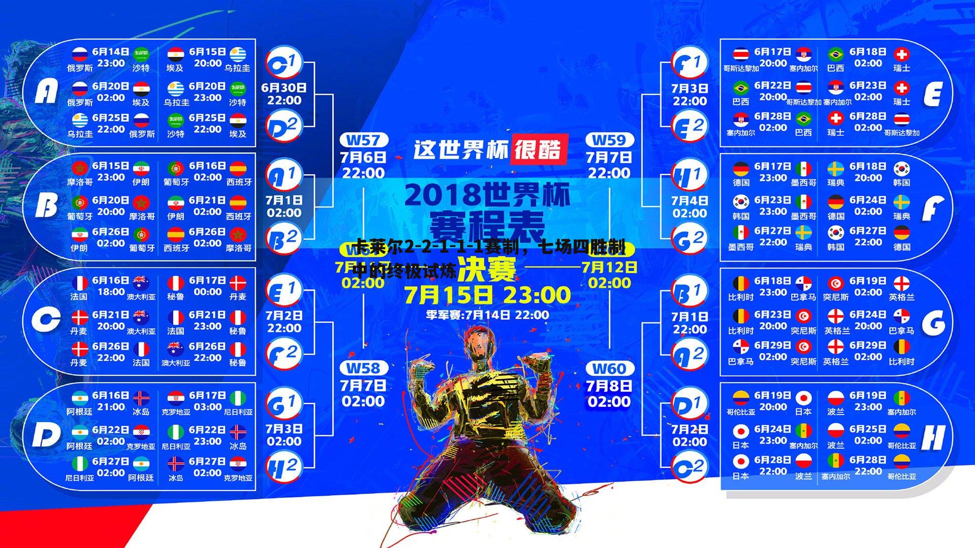 米兰体育-卡莱尔2-2-1-1-1赛制，七场四胜制中的终极试炼